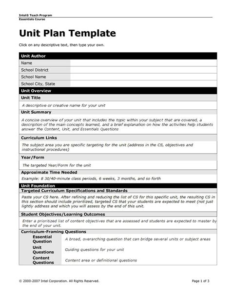 Unit Lesson Plan Template