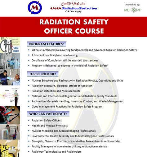 Unit Radiation Safety Officer Training Course