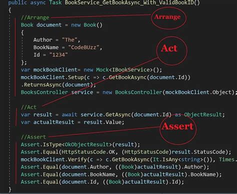 Unit test naming best practices closed