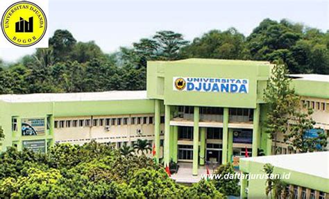 Universitas Djuanda