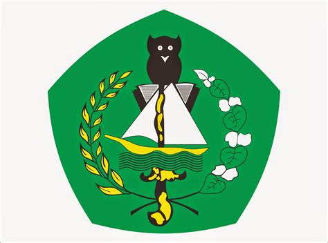 Universitas Lancang Kuning