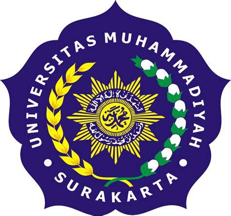 Universitas Muhammadiyah Surakarta