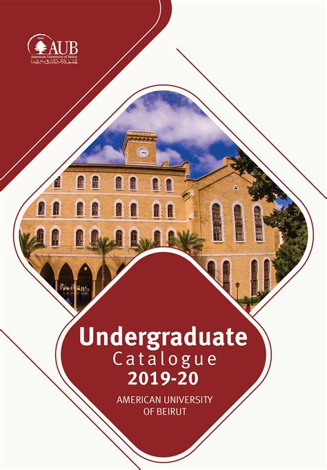 University Of Leeds Module Catalogue 2019 20