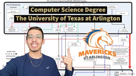 University Of Texas Arlington Computer Science Course Catalog
