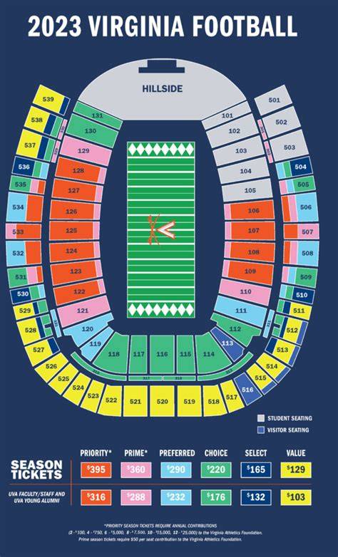 University Of Virginia Stadium Seating Chart