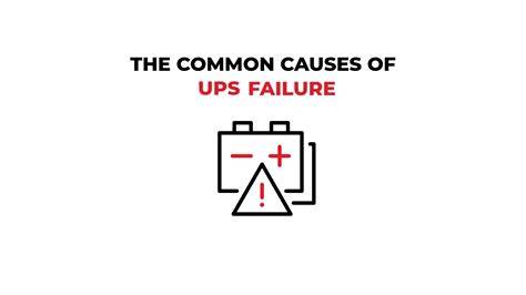 Common Causes Behind the 18225 Error
