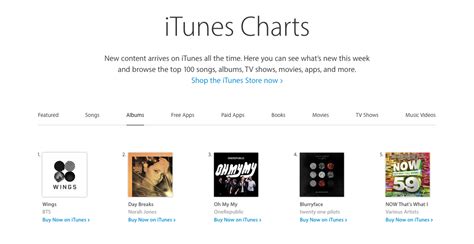 Us Itunes Albums Chart