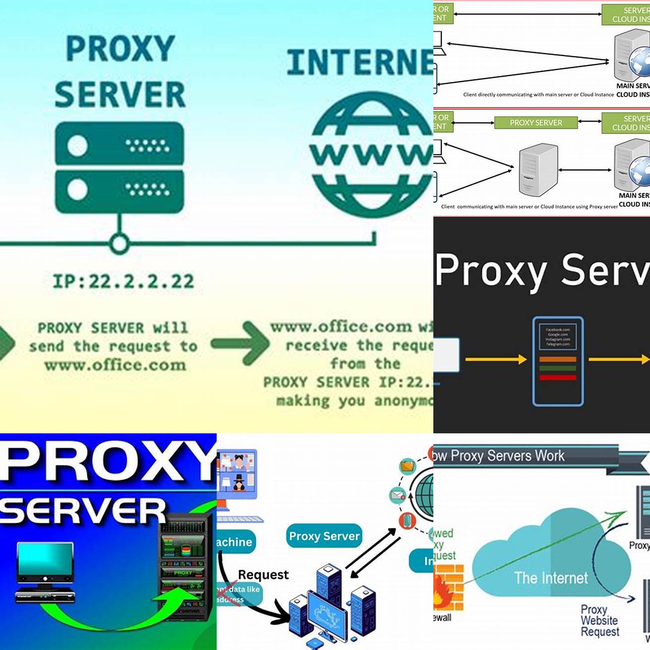 Use a Proxy Server