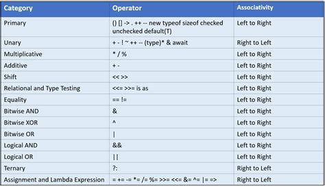 Use of apply with new operator Is this possible