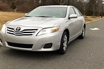 Used Cars for Sale by Owner Near Me