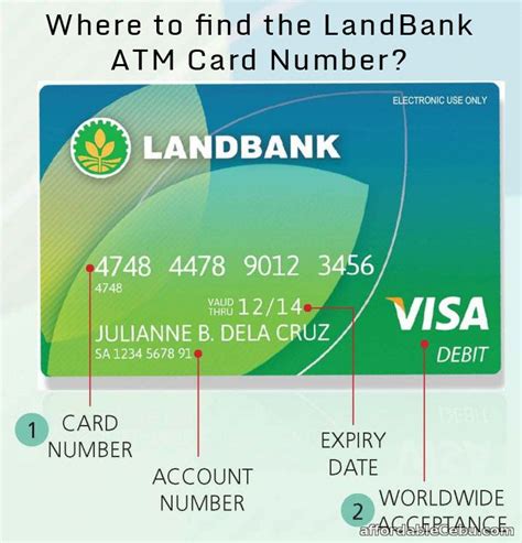 Landabnk Card