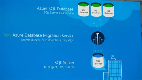 User Interface Tool to Connect to Azure Database PostgreSQL