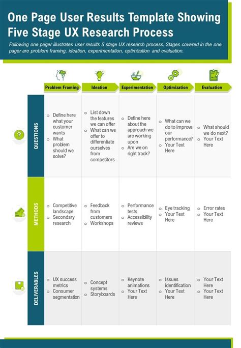User Research Template