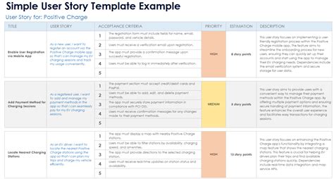 User Story Card Template