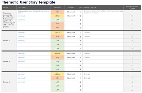User Story Template Excel