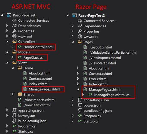 Using AjaxBeginForm with ASPNET MVC 3 Razor