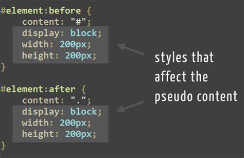 Using CSS before and after pseudo-elements with inline CSS