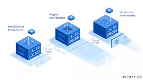 Using different Webconfig in development and production environment