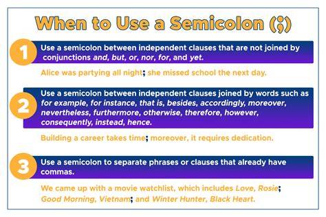 Using semicolon  vs plus  with exec in find
