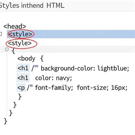 Using style tags in the body with other HTML
