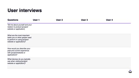 Ux Interview Template