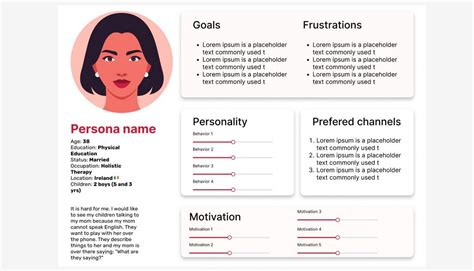 Ux Personas Template