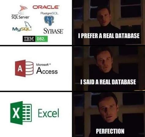 Excel Meme