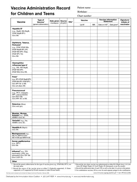 Vaccine Administration Record Template