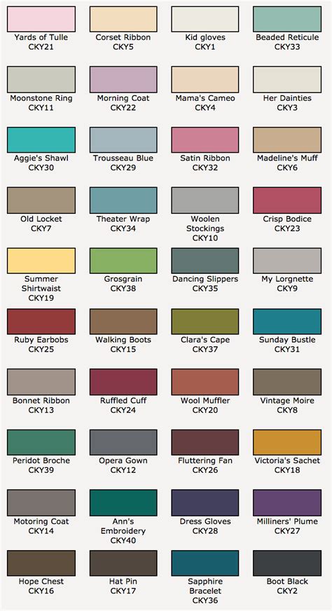 Valspar Colors Chart