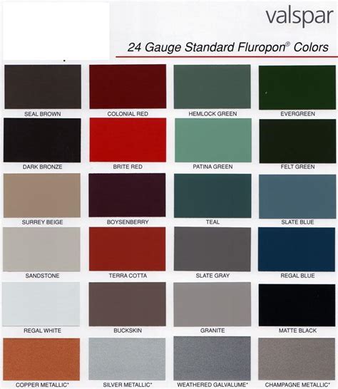 Valspar Kynar Color Chart
