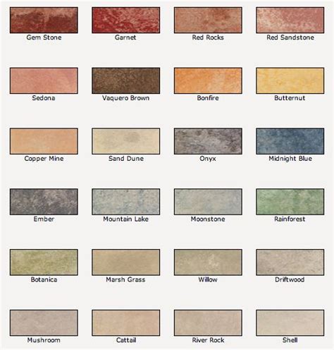 Valspar Semi Transparent Stain Color Chart