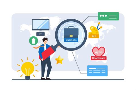 Various Career Opportunities