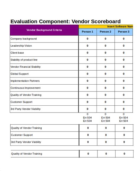 Vendor Scorecard Excel Template Format