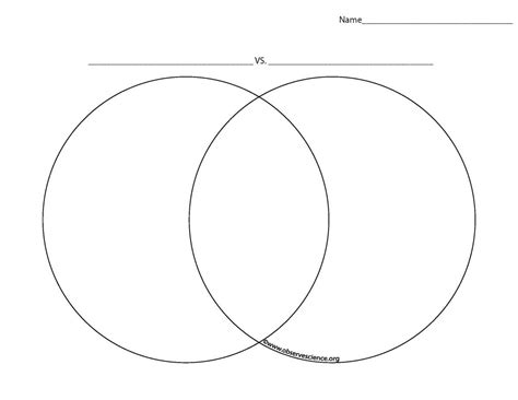 Venn Diagram Template Free