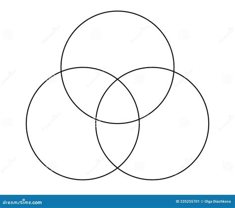 Venn Diagram Template Three Circles