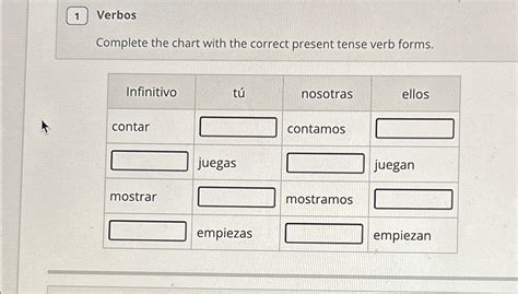 Verbos Complete The Chart
