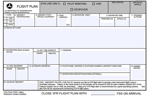 Vfr Flight Plan Template