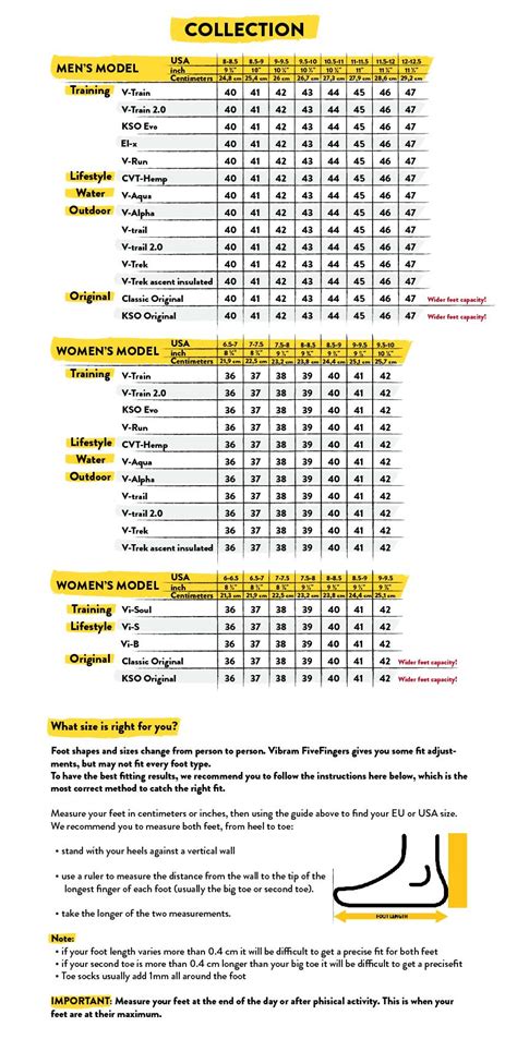 Vibram Shoe Size Chart