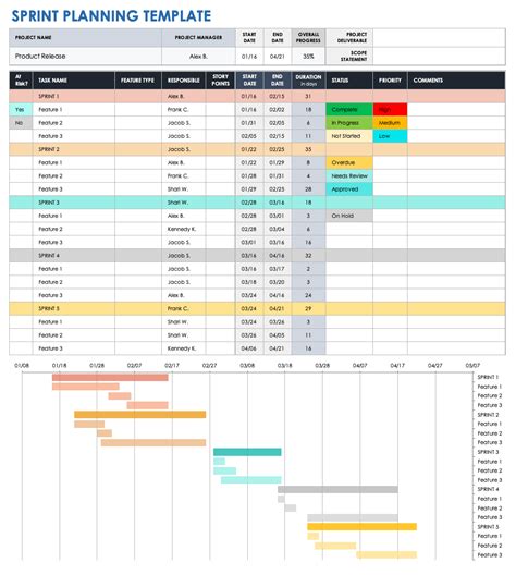 Video Planning Template