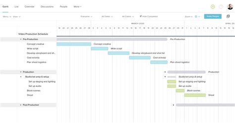 Video Production Schedule Template