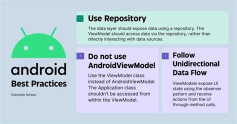 ViewModel Best Practices
