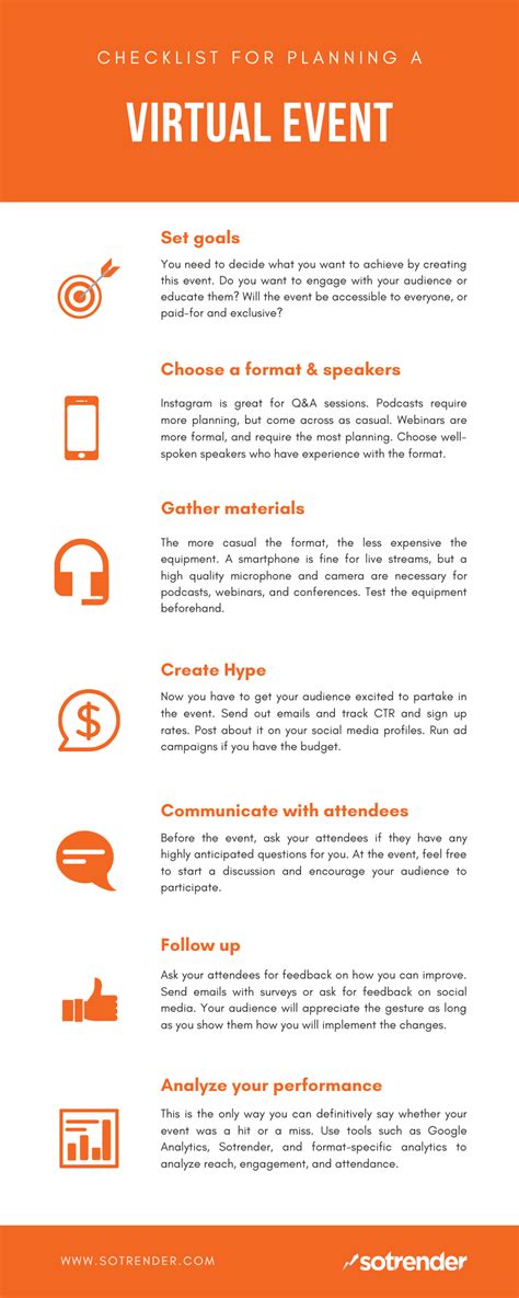 Virtual Event Plan Template