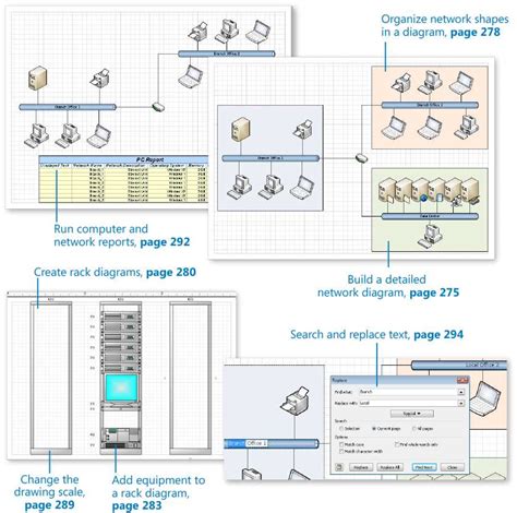 Visio Rack Template