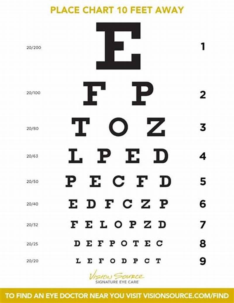 Vision Test Chart Printable
