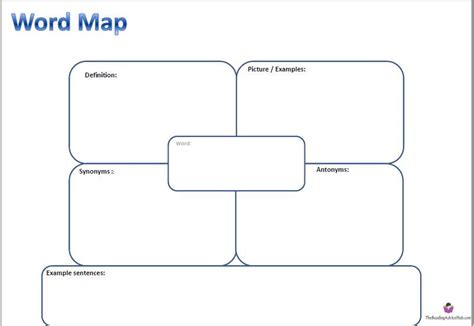 Vocabulary Word Map Template