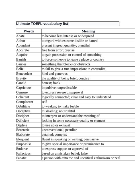 Vocabulary TOEFL