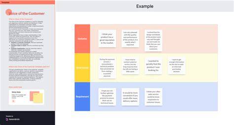 Voice Of The Customer Template