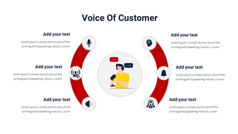 Voice Template Download