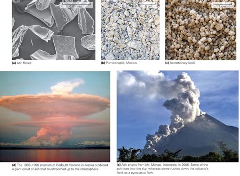 Volcanic eruption products