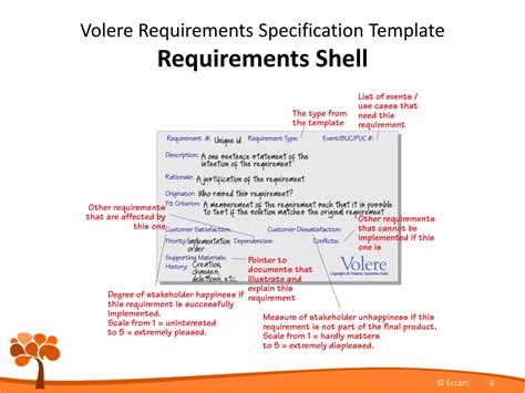 Volere Requirements Specification Template Official